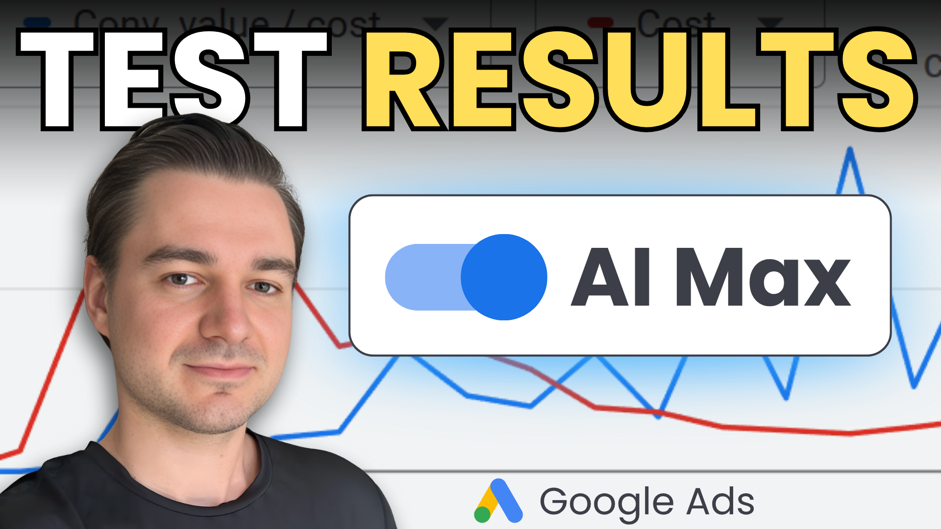 AI Max Explained: Real Results from $20K Testing